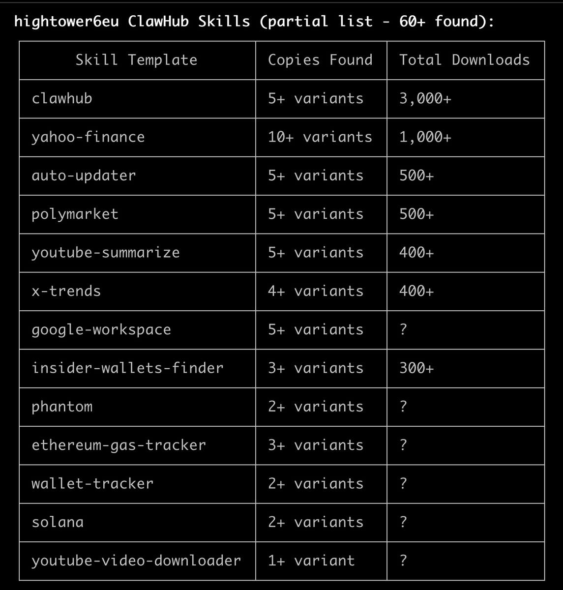 eastside mccarty tweet media