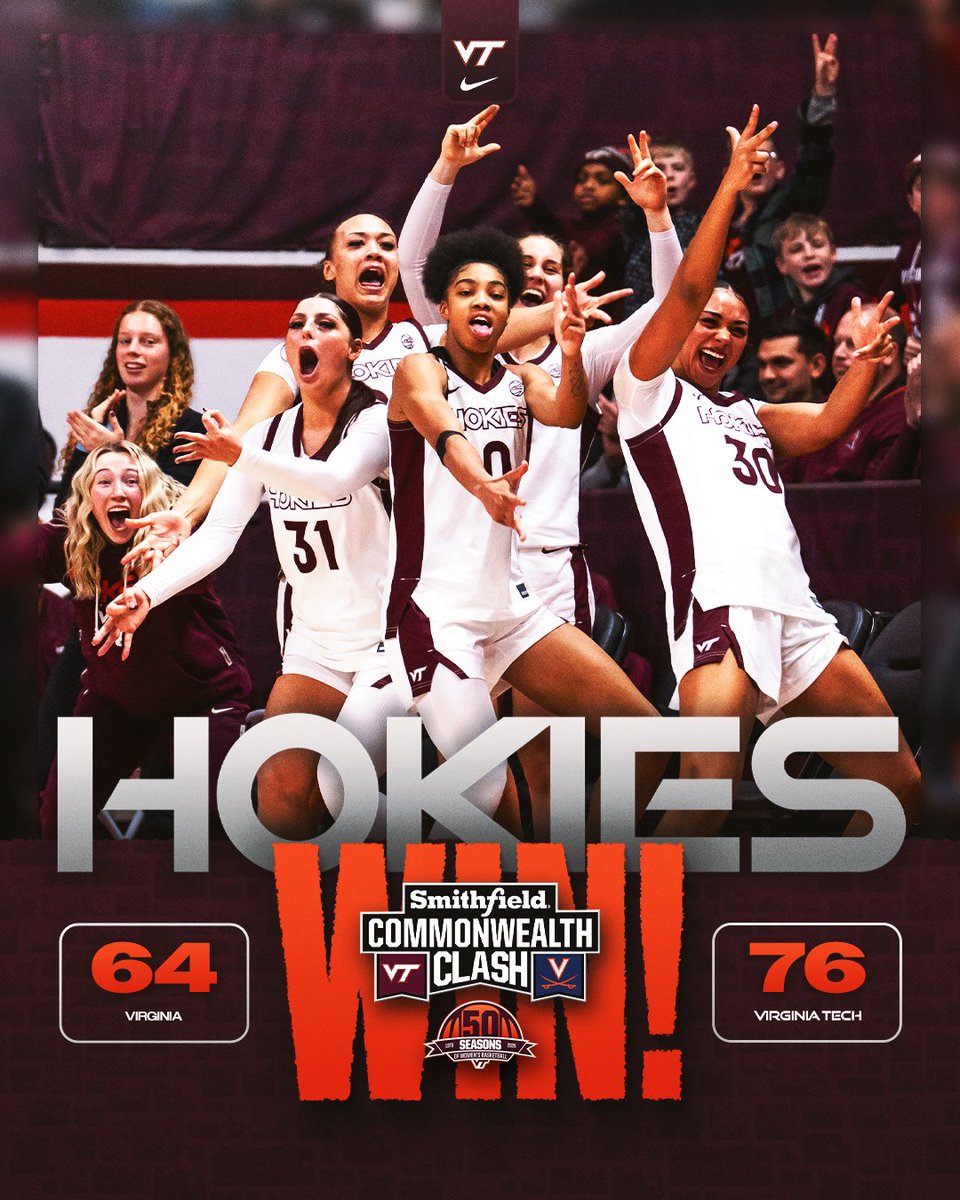 Virginia Tech Women's Basketball tweet media