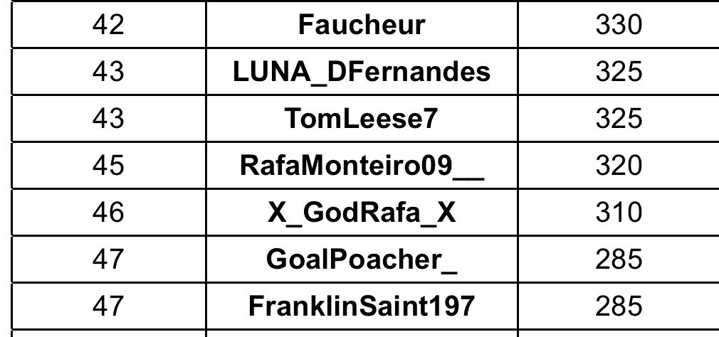 Rafa Monteiro tweet media