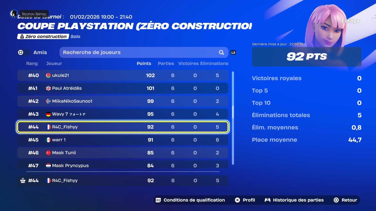 R4C Fishyy! tweet media