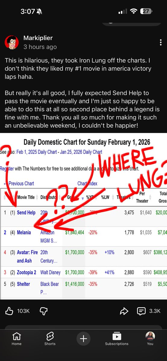 Oh Hollywood is PISSED