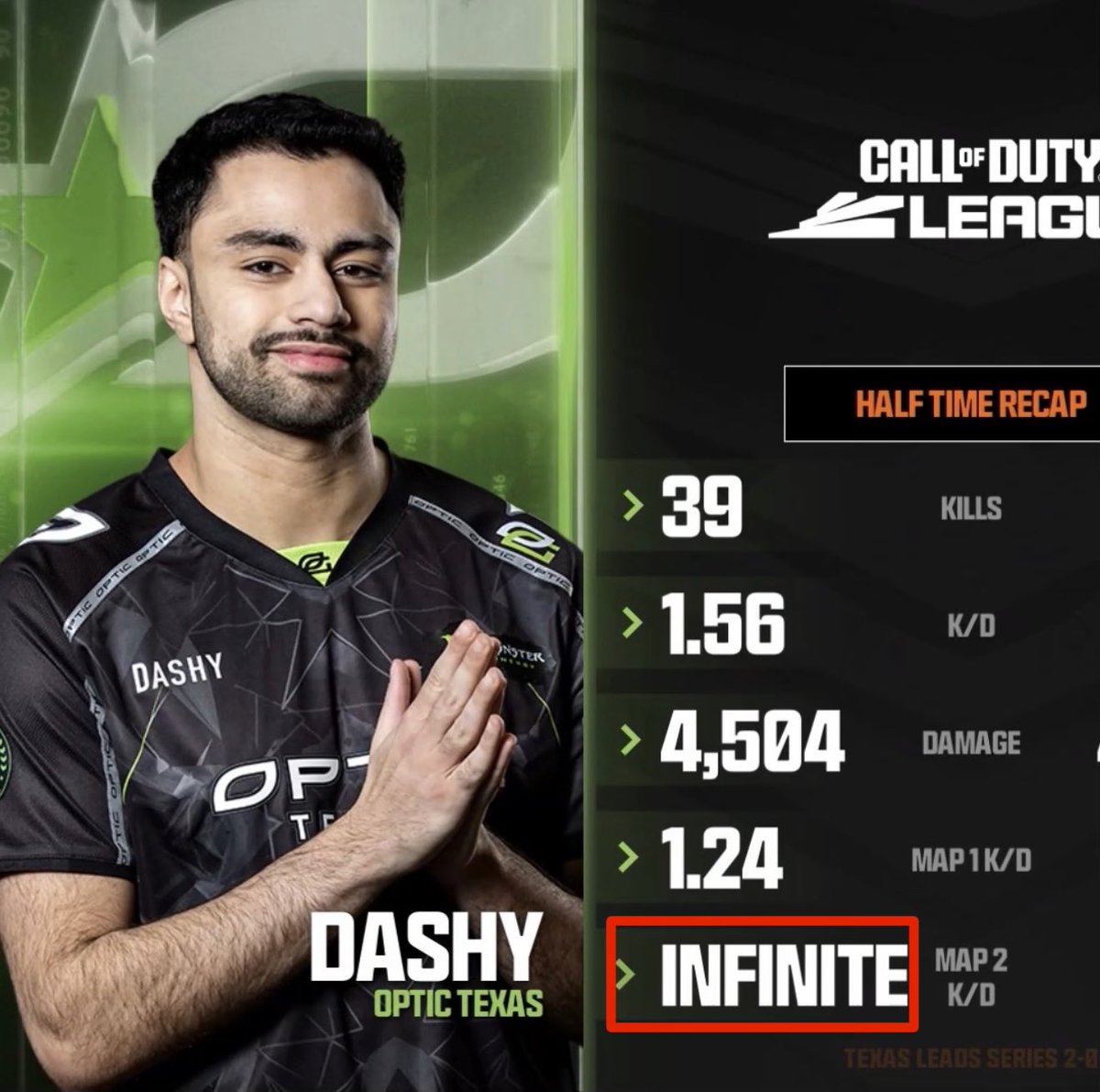 Dashy is inevitable