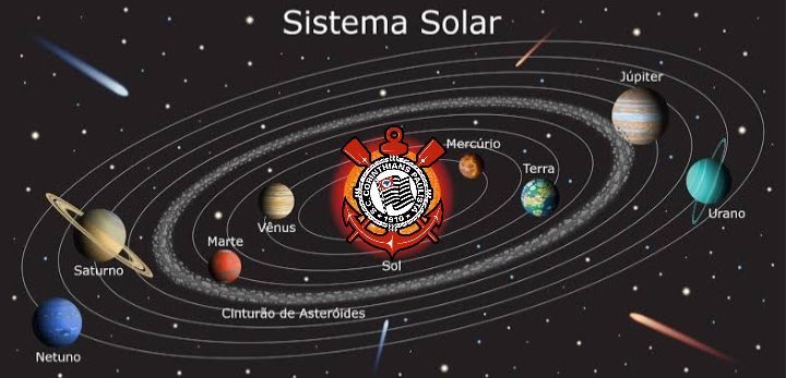 EU QUERO QUE O FLAMENGO SE FODA BANDO DE MULAMBO FILHO DA PUTA QUEIMEM TODOS NO INFERNO SEUS DESGRAÇADOS O CORINTHIANS É O MAIOR TIME DO MUNDO PORRA NEM COM O JUIZ QUERENDO ROUBAR ATÉ O CARALHO NAO CONSEGUEM MINUSCULOS HORRIVEIS LIXOS MORRAM TODOS SEUS VERMES DO CARALHO VAMOOOOOO