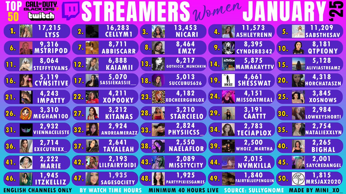 Streamer Toolkit tweet media