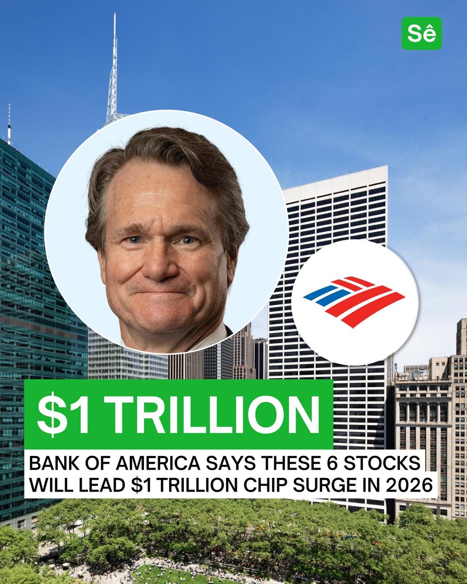 DailyStockPick⚡ tweet media