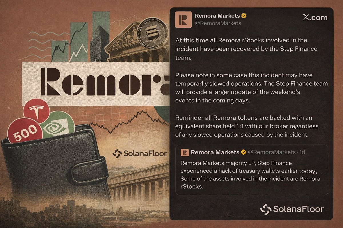 🚨JUST IN: <a href="/RemoraMarkets/">Remora Markets</a> says all rStocks affected by the Step Finance treasury wallet hack have now been recovered. 

The company reiterated that all Remora tokens remain 1:1 backed by equivalent shares held at its brokerage partner and that a broader update is expected in the