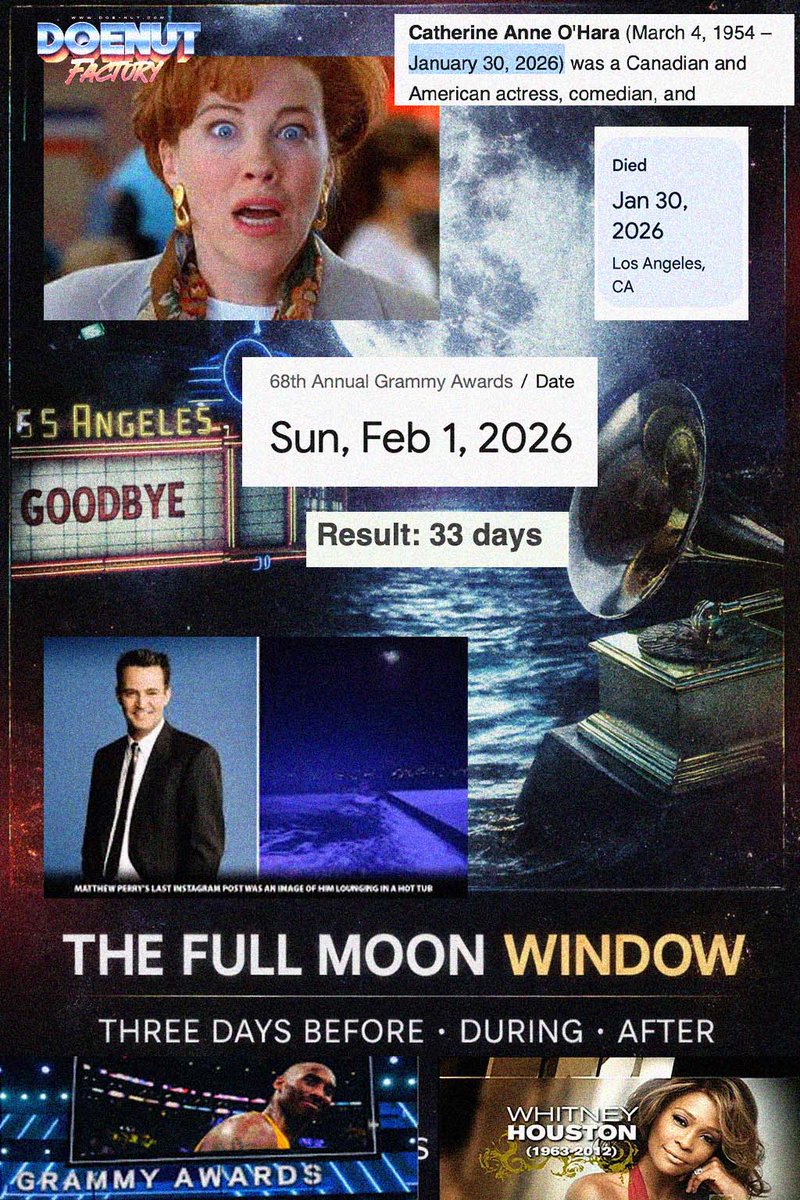 TheRealDoenut's tweet image. The Full Moon Sacrifice of Catherine O'Hara for the Grammys. 

We saw this with Liam Payne of One Direction - Found Dead in Buenos 'Aires' for the Full Moon in “Aries” 

Liam fell from the 'third' floor of a hotel. 

Same thing happened to Sophie she fell from the 'third' floor…