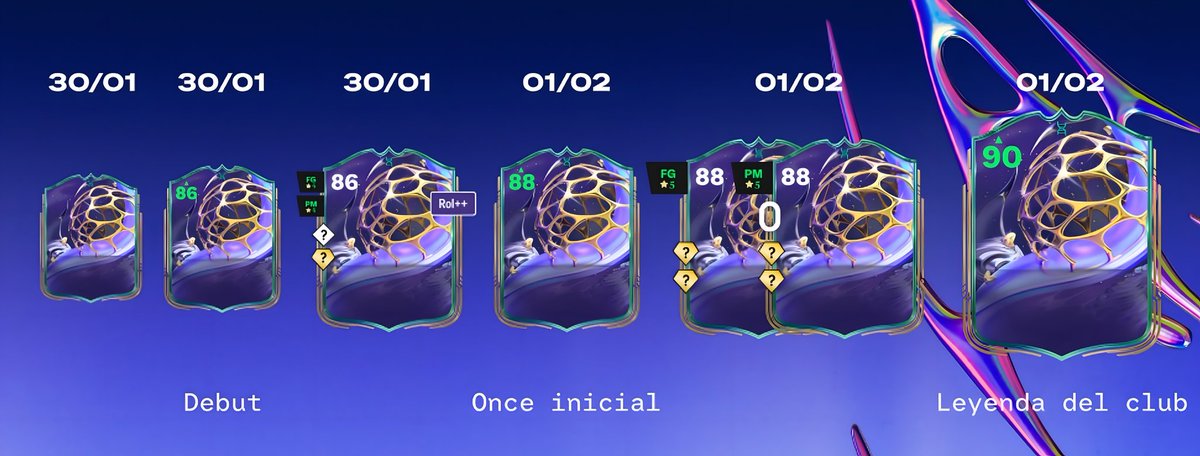 💫 ACADEMIA FUTURE STARS ⭐

Hoy han salido las EVOs que faltaban para complementar tu FUTURE STAR 🚀

A por quien vas a ir? Vemos tú EVO por respuestas‼️💬

👇🏻👇🏻 Si necesitas una guía la tienes en el citado 👇🏻👇🏻