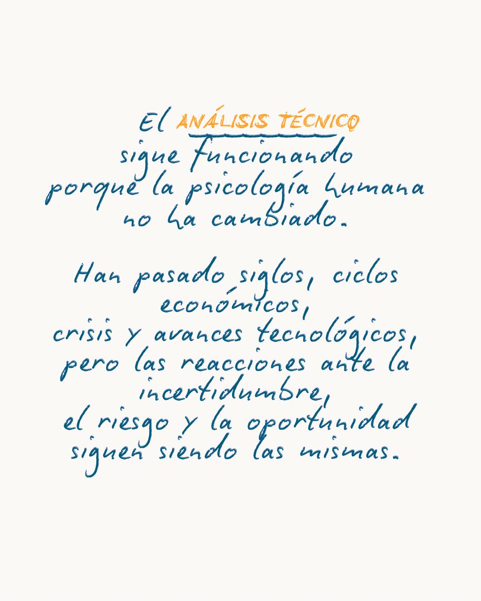 _kglearning's tweet photo. Los mercados son un reflejo del comportamiento humano organizado en tiempo real.

A lo largo de la historia, la forma en que las personas responden a la incertidumbre, al riesgo y a la expectativa de recompensa ha cambiado muy poco. Lo que cambia es el contexto; no la conducta. https://t.co/PNLKT5MXf2