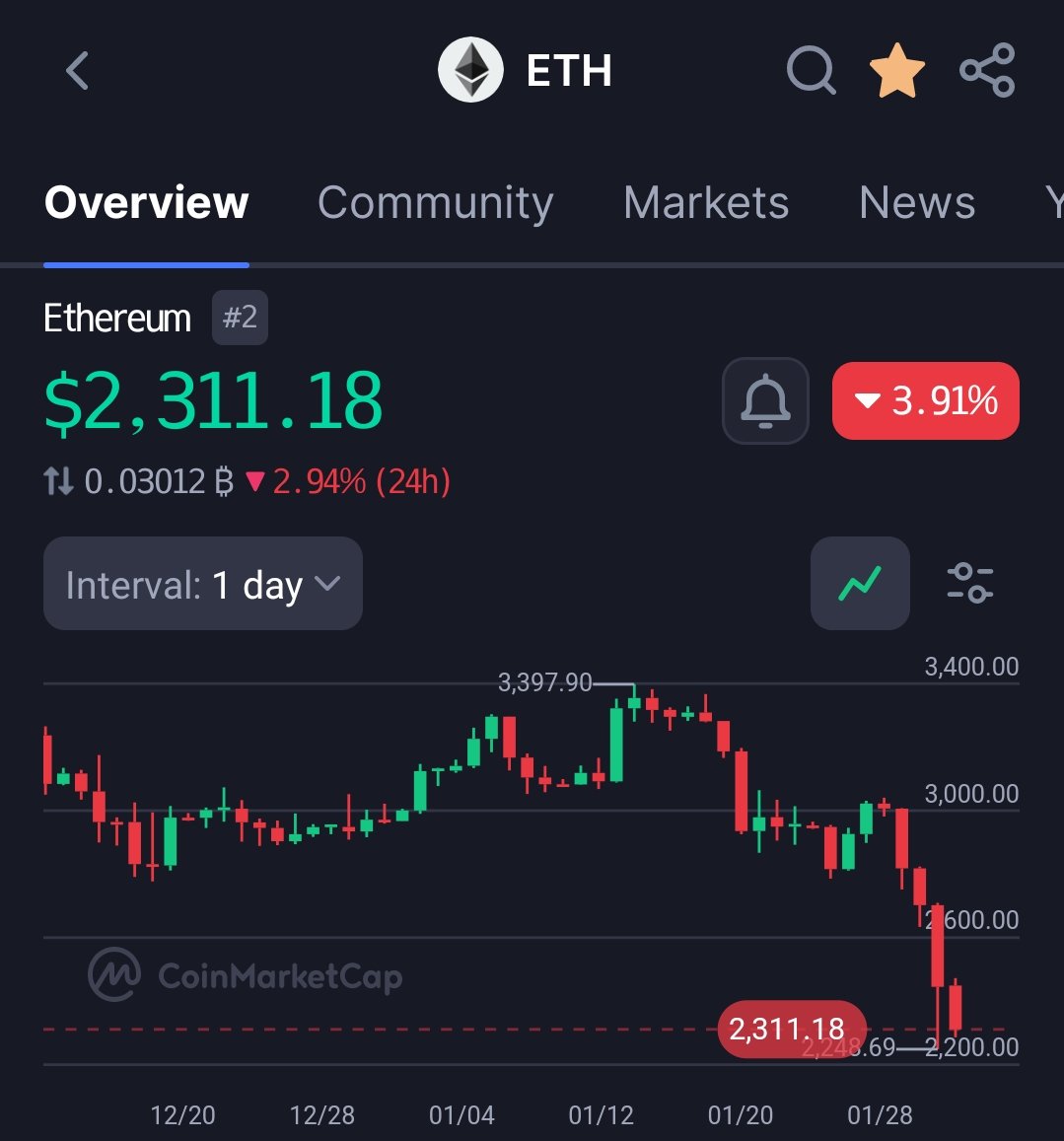 Mr Crypto Millionaire tweet media