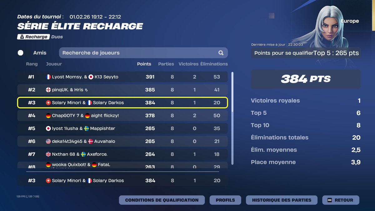 Solary Minori tweet media