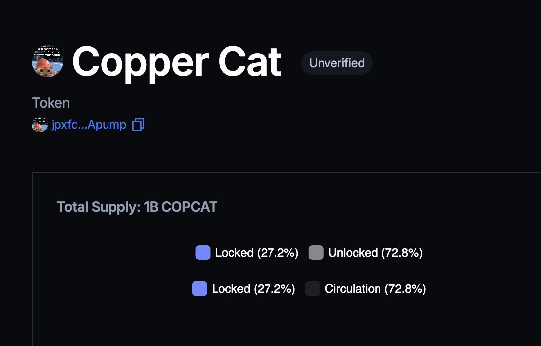 coppercat tweet media