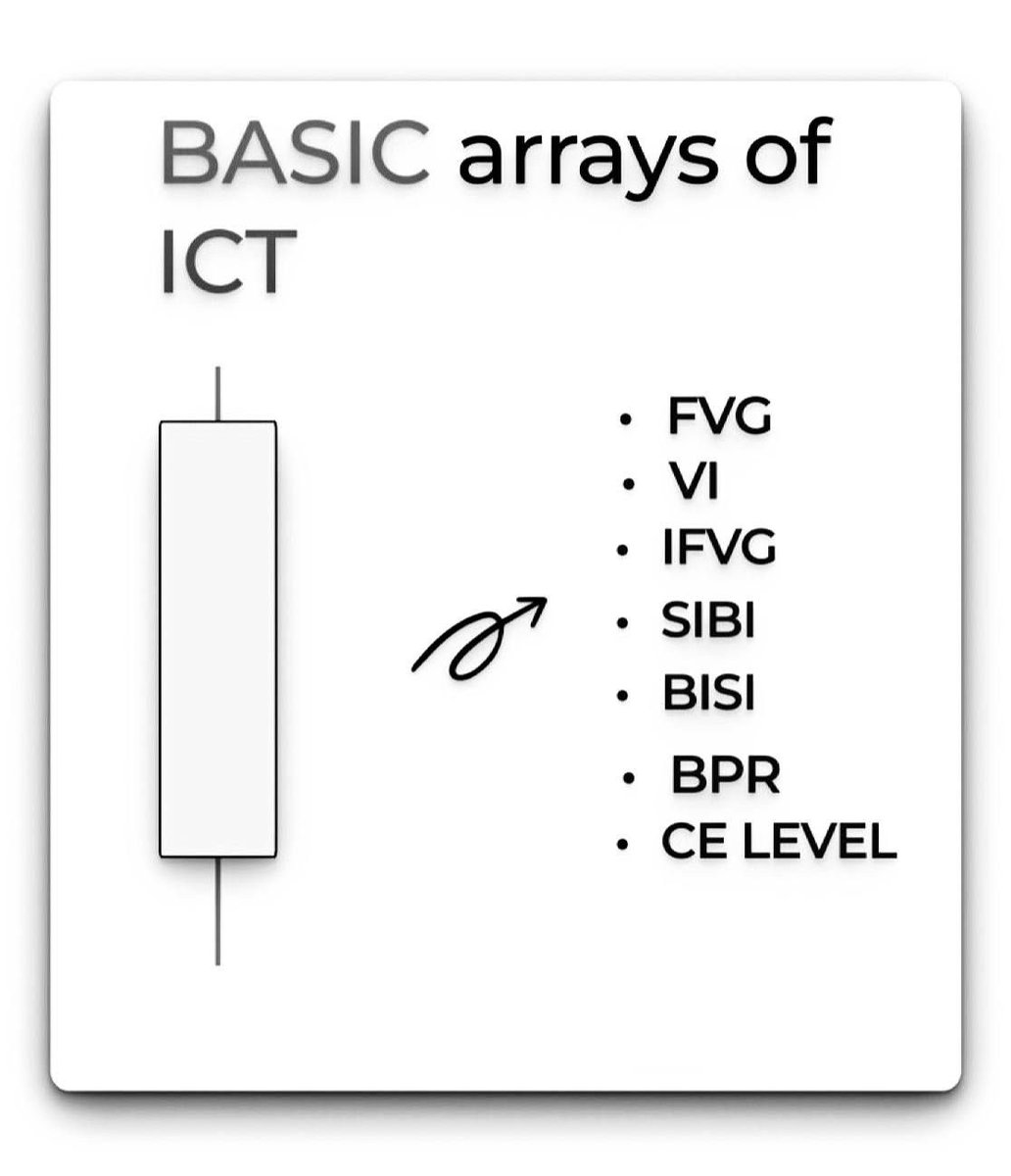 𝑴𝑨𝑮𝑰𝑪 𝑻𝑹𝑨𝑫𝑬𝑹 tweet media