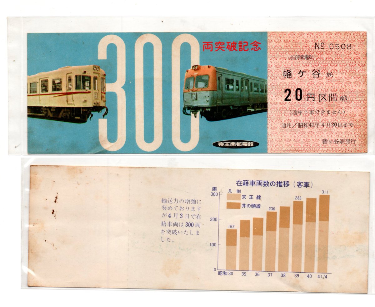 1981京王帝都電鉄6000系200両突破記念乗車券 1981京王帝都電鉄6000系200両突破記念乗車券