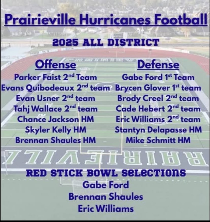 Extremely greatfull to be named an Honorable mention at the flex for 5A district 5. More work to come ⏳#AGTG <a href="/GridironFootbal/">Gridiron Football®</a> <a href="/JaceLejeune/">Jace LeJeune</a>