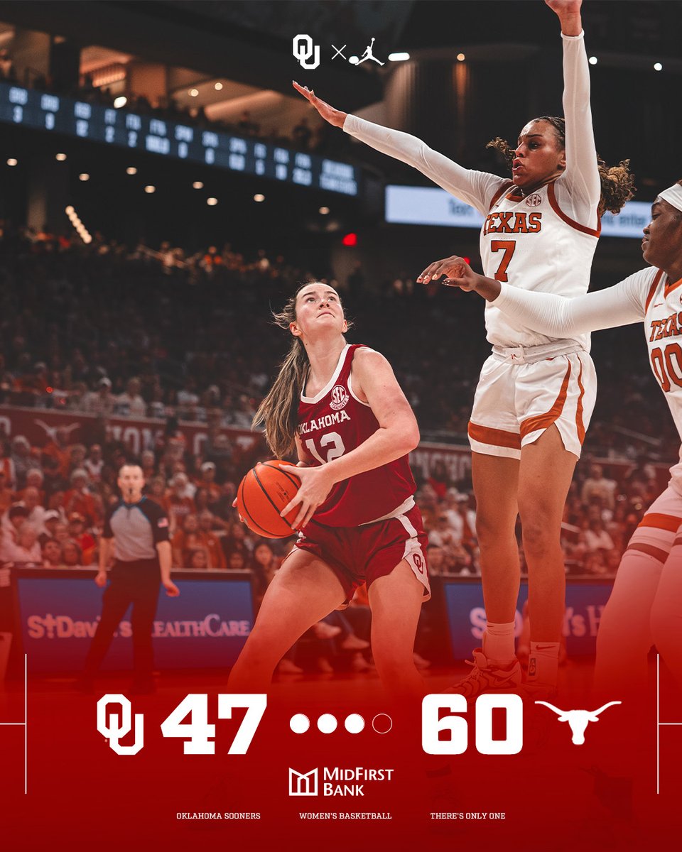 Oklahoma Basketball tweet media