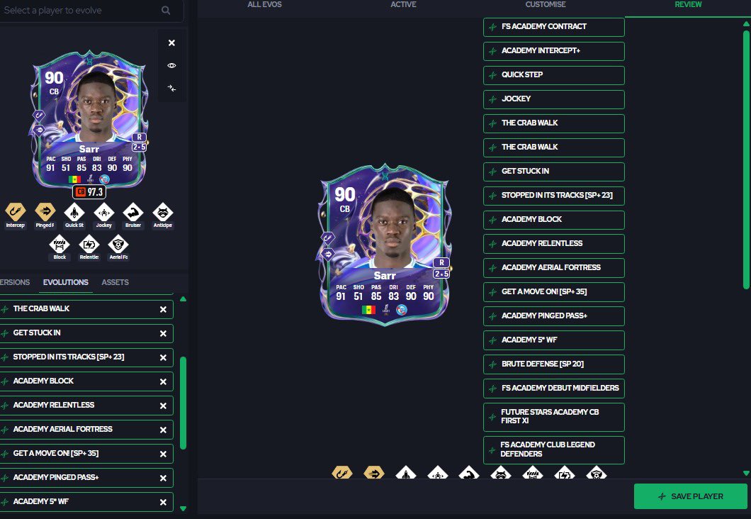 Baarcafut🇧🇫 tweet media