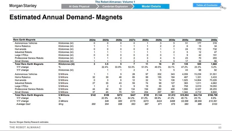 Daniel Romero tweet media