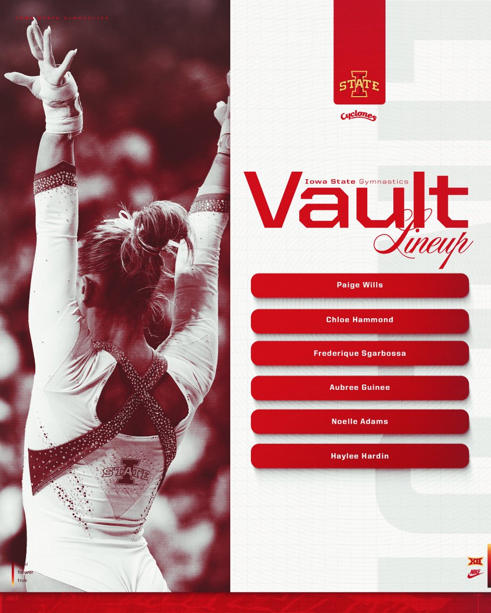 Iowa State Gymnastics tweet media