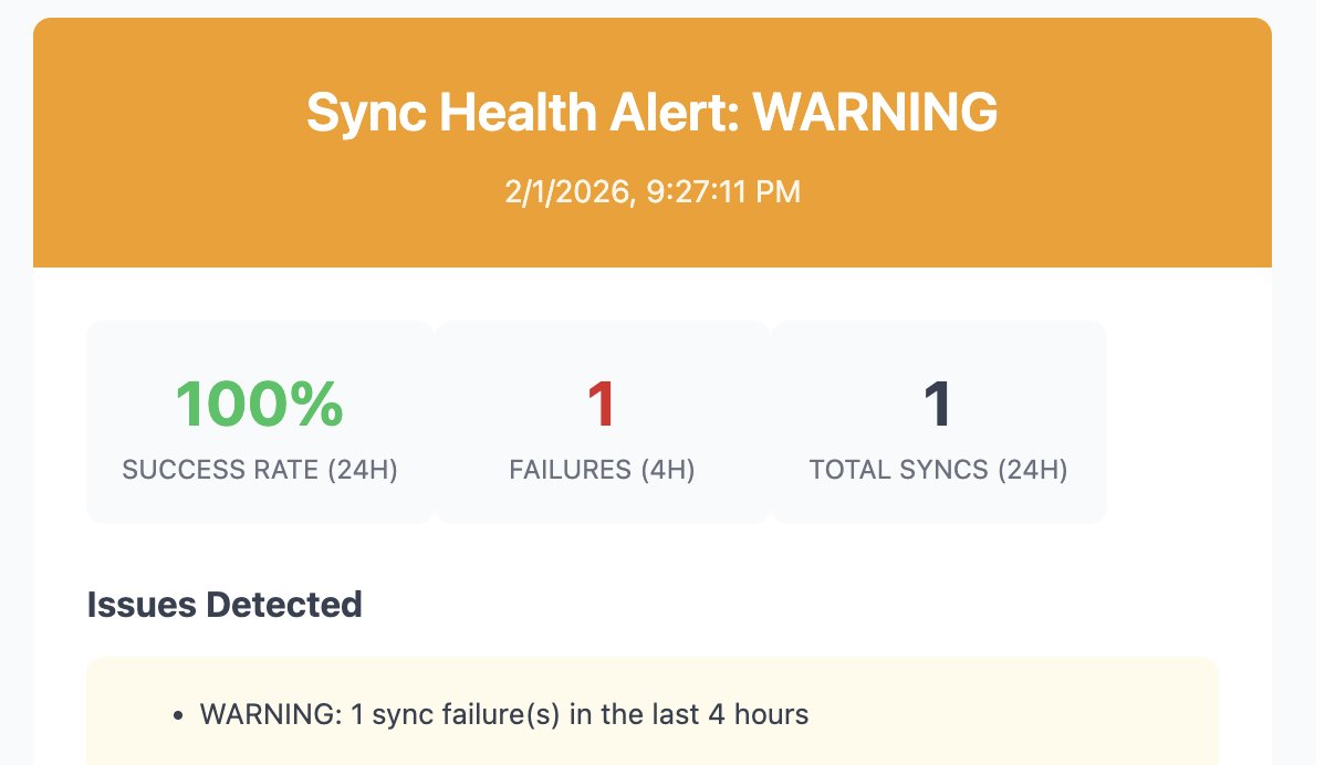 Agents running our Beta client's salesforce 

Direct observability with agent patching on heartbeat now...

This use to be a team of 15
