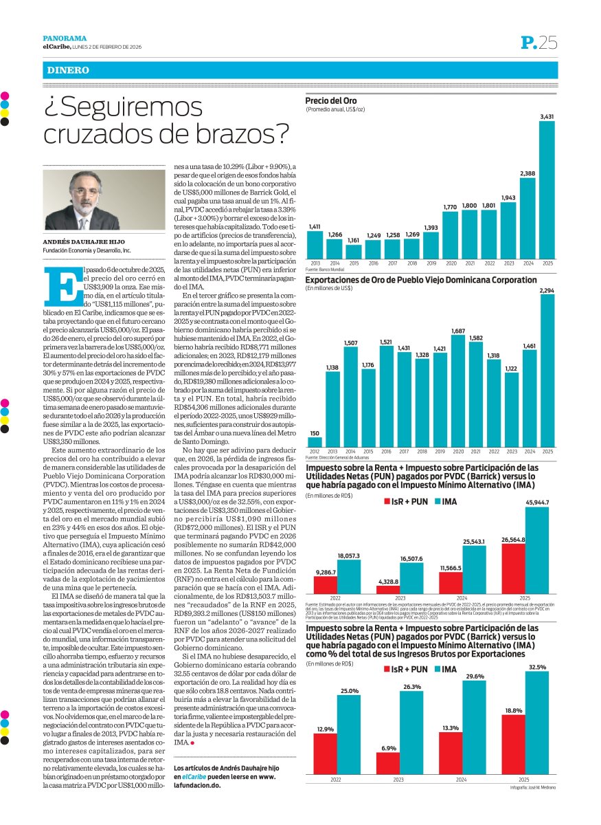 Andy Dauhajre tweet media