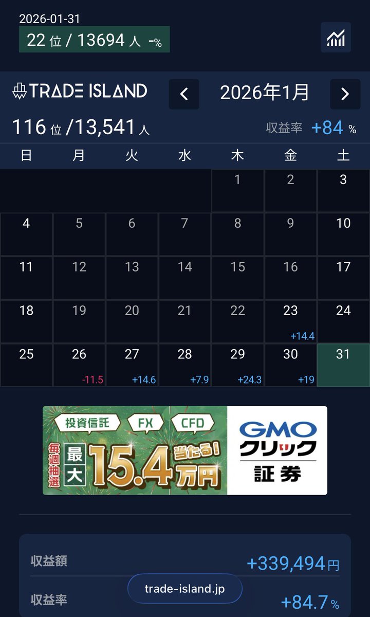 FX_sizzle's tweet image. おはようございます☀️

2月始まりましたね！今月も良い波に乗っていけるように頑張ります！🏄‍♂️✨

そしてトレアイも1月締まりました！👀今月はどこまで伸ばせるかな…🌱

トレーダーの皆さん、今月もよろしくお願いします！🤝🏻✨