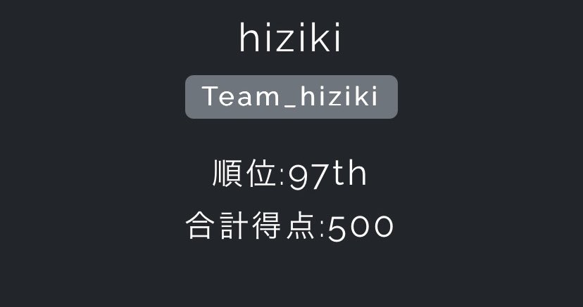 デイリーで解いてる甲斐もあった。
でも、やっぱり他のコンテストもそうだけど、上位10%切れないから近いうちにその壁越えたい。