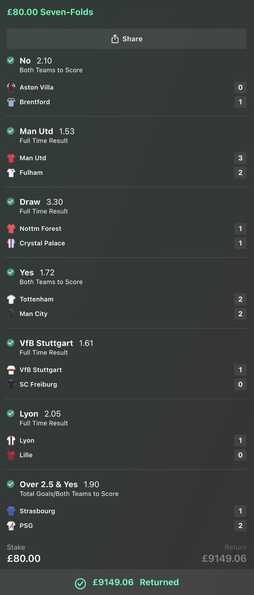 114/1 accumulator winner? boooooom no problem😎✅

thankyou PSG🫶🏼