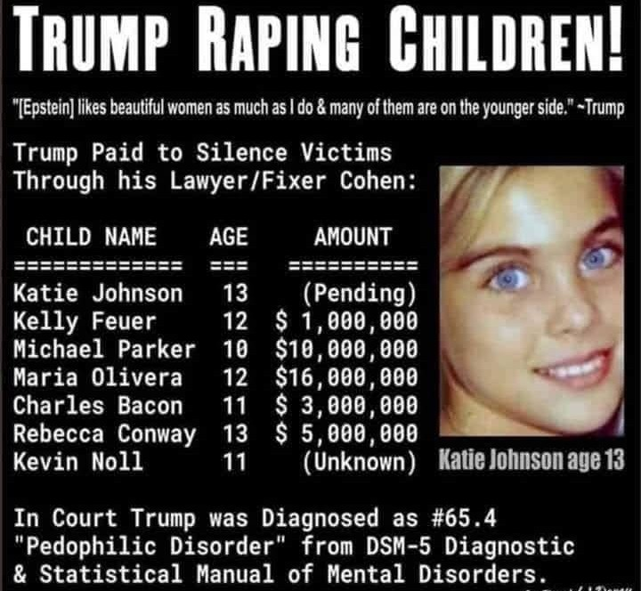 This is Donald Trump's legacy. It's a history of paying off and threatening his victims. It continues to this day. Many have been forced to hide and or change their identities to remain safe from his threats.
