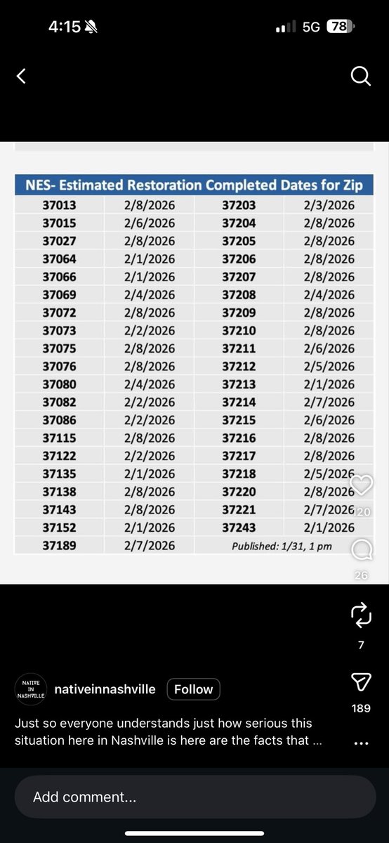 The sun sets on Day 8 w/ no power in Nashville &amp; <a href="/NESpower/">Nashville Electric Service</a> says only 5 more days to go until we get electricity on Blair Blvd. Failure. Supreme Failure. Unacceptable. Malfeasance.