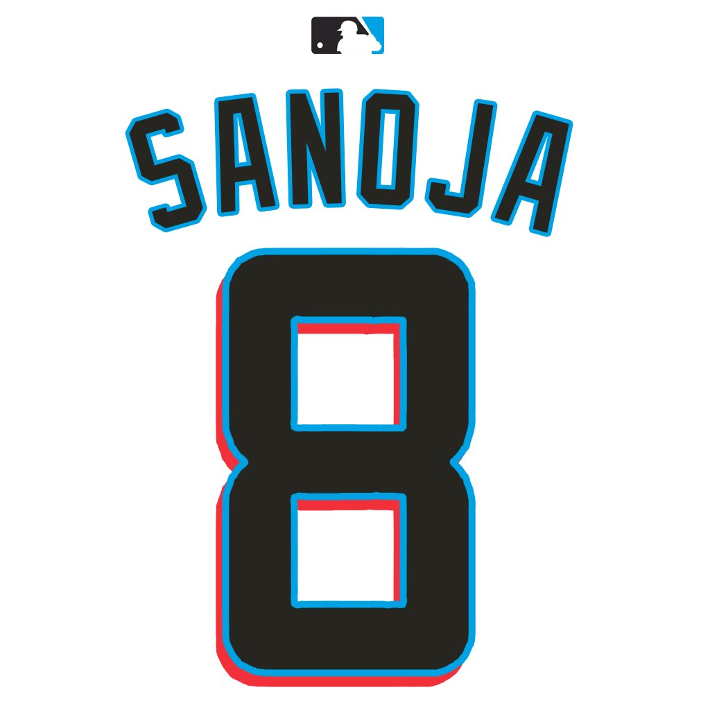 NumbersMLB's tweet photo. #Marlins

OF Esteury Ruiz will wear number 3. Last worn by OF Derek Hill in 2025.

INF/OF Christopher Morel will wear number 5. Last worn by INF/OF Jon Berti in 2023.

INF/OF Javier Sanoja switches from number 46 to number 8. Last worn on the field by C Jhonatan Solano in 2015. https://t.co/rPcQwk6tzZ