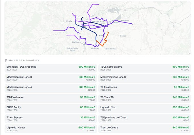 🚇 Métros de Lyon ⏰ tweet media