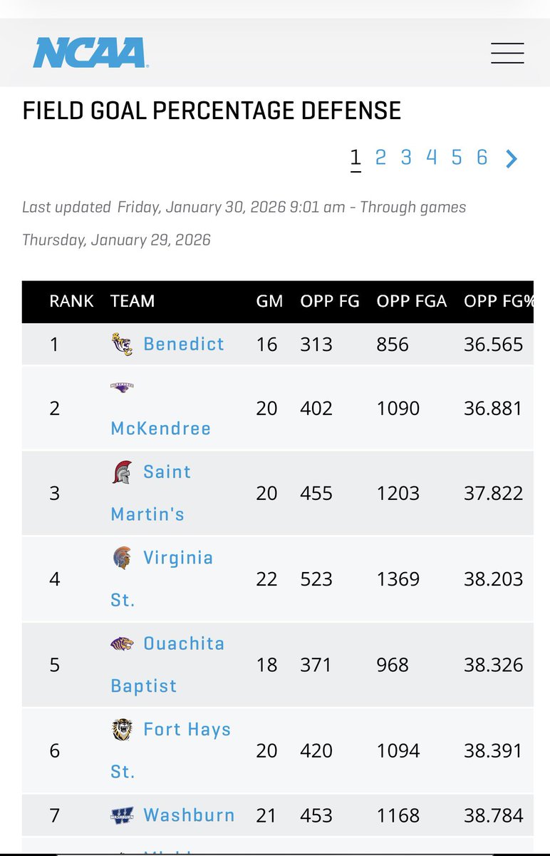 Chris Gallman tweet media