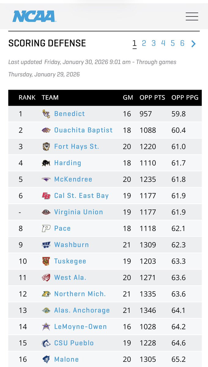 Chris Gallman tweet media