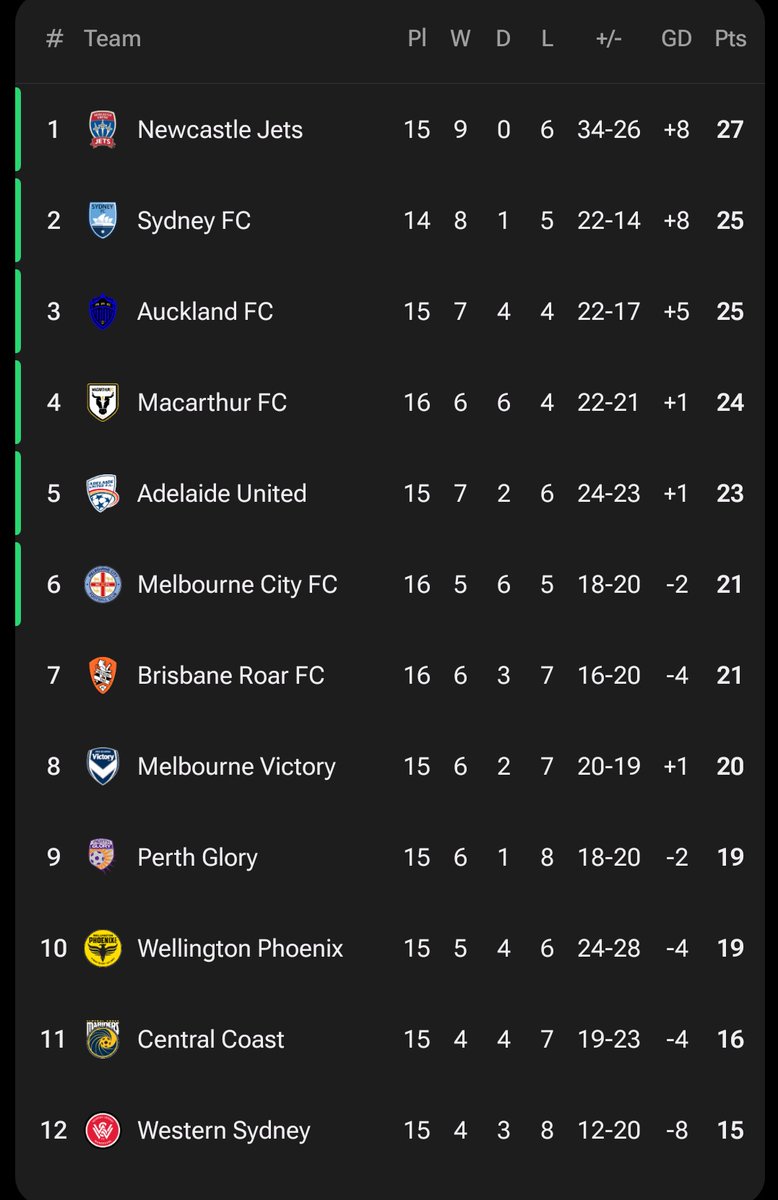 Nick Stoll tweet media