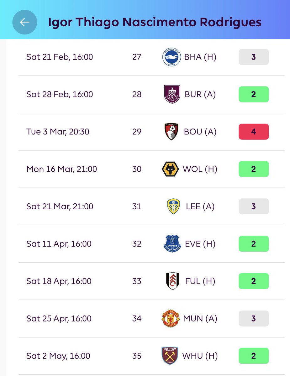 FPL Kapone tweet media