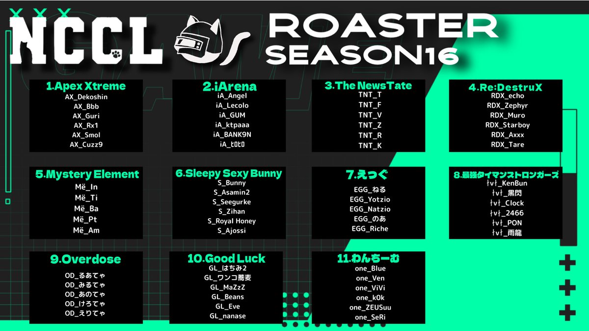 Newstate Cat Custom 公式 tweet media