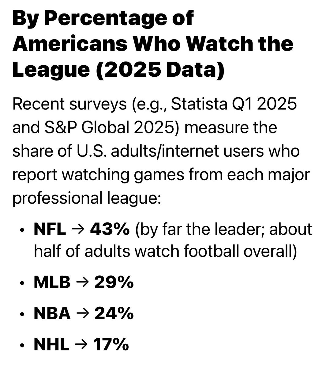 Pretty amazing year Jaylen Brown is having. Especially given the fact he doesn’t align with the NBA agenda. Then again, they need true stars for marketability. Although Cam Newton’s wisdom says people won’t watch MLB eventually.