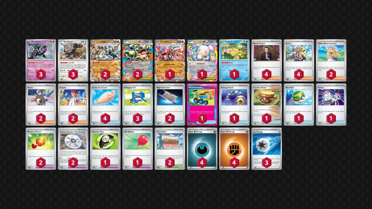Congrats to <a href="/tcg_evan/">EGS | Evan Campbell</a> on his win in our season opener for Redacted Heroes with Kangaskhan Bouffalant with a 12-2-0 record!

We will be back next week at 6:05 eastern with Redacted Heroes #2!
<a href="/RedactedTCG/">Redacted Gaming Tournaments</a> <a href="/bluedittocnc/">Turn Zero Nexus</a> <a href="/lastprizetcg/">Last Prize TCG</a>