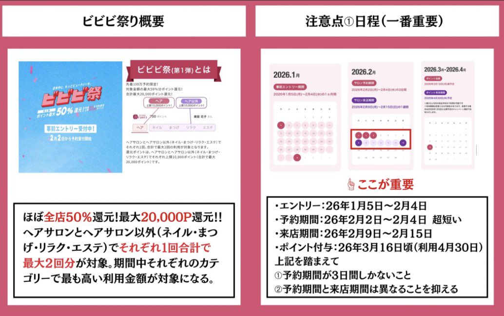 待ち時間1分で予約できた😁