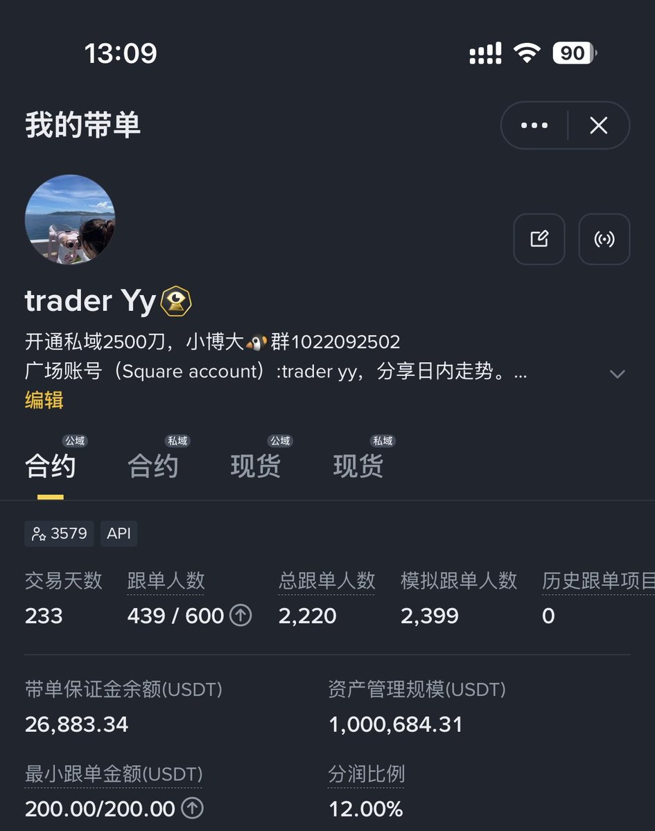 Trader yy tweet media