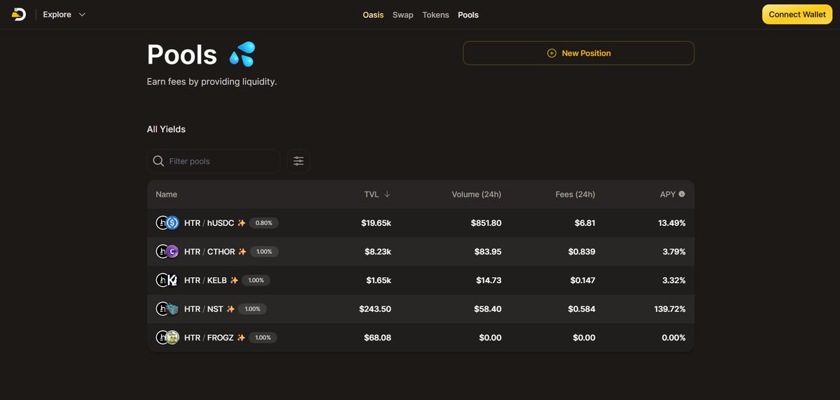 Dozer.finance tweet media