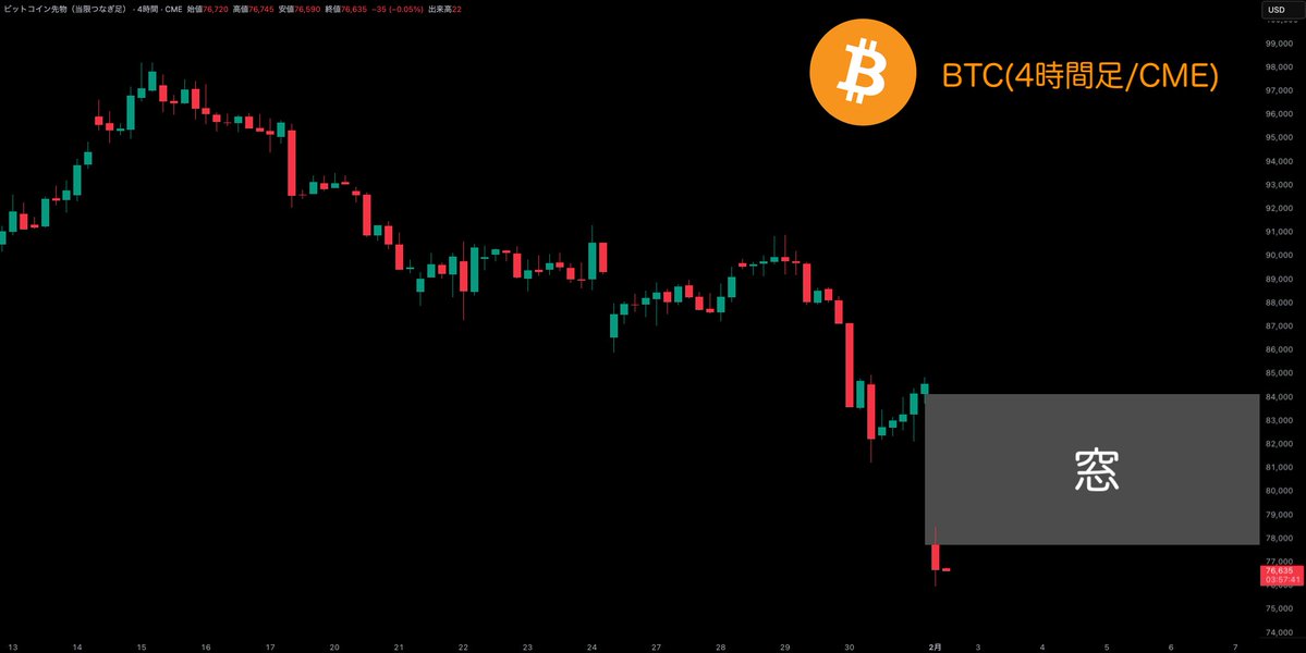 Mr.₿itcoin tweet media