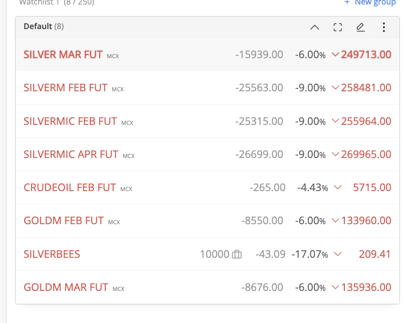 Jitendra Jain tweet media