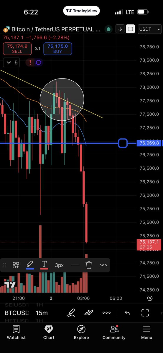 Fawaz malalllah tweet media
