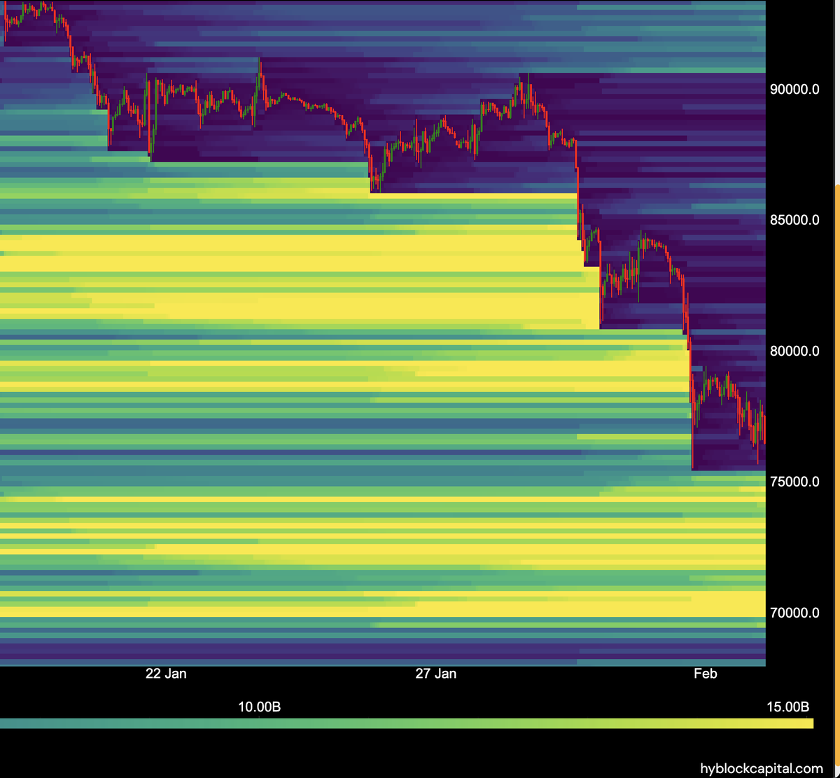 Bleeding Crypto tweet media