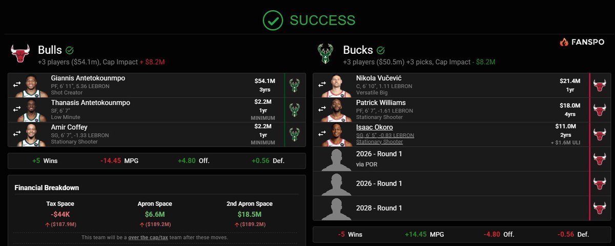 Max's Picks tweet media