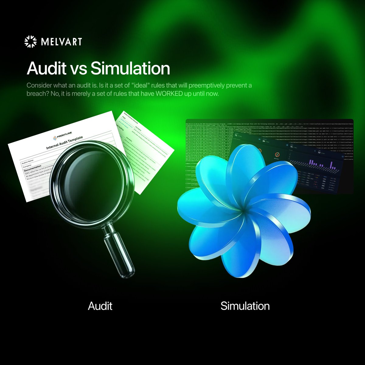 Audits validate correctness.

Simulations test survival.

Your code can be correct and still exploitable.

Correct logic + wrong oracle = drained.
Correct function + wrong timing = drained.
Correct contract + wrong integration = drained.

Auditors check your code in isolation.