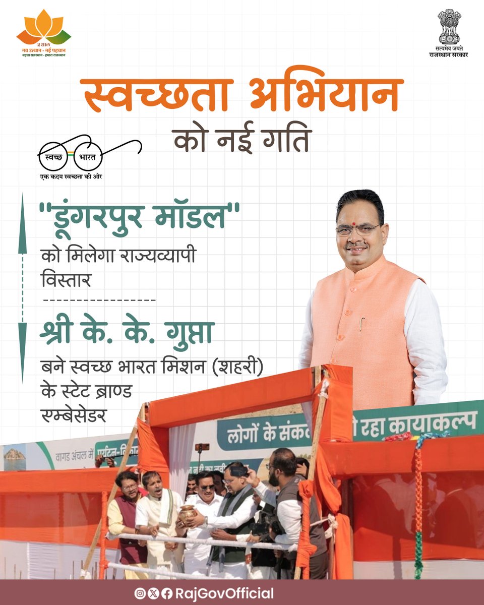 मुख्यमंत्री श्री भजनलाल शर्मा के निर्देश पर, डूंगरपुर नगर परिषद के पूर्व अध्यक्ष एवं स्वच्छ भारत मिशन (ग्रामीण) के राज्य समन्वयक श्री के. के. गुप्ता को, स्वच्छ भारत मिशन (शहरी) का स्टेट ब्राण्ड एम्बेसेडर बनाया गया है। श्री गुप्ता अपने 'डूंगरपुर मॉडल' के लिए जाने जाते हैं, जिसके