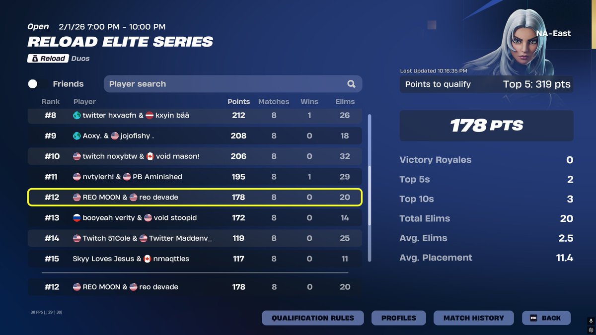 12th in our heat <a href="/devadefv/">devade</a> <a href="/Chaos_keys/">Coach Chaos</a>